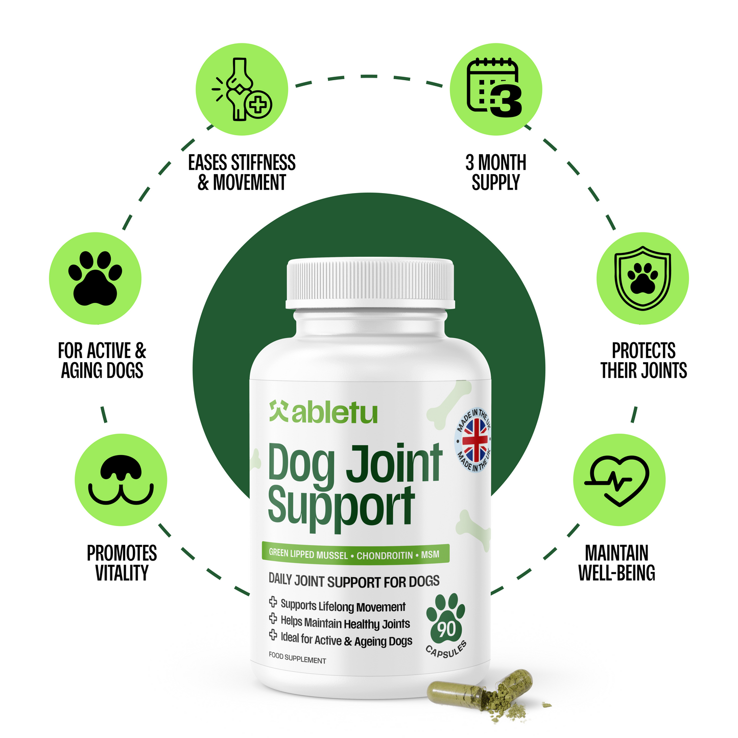 Joint Support for Dogs
