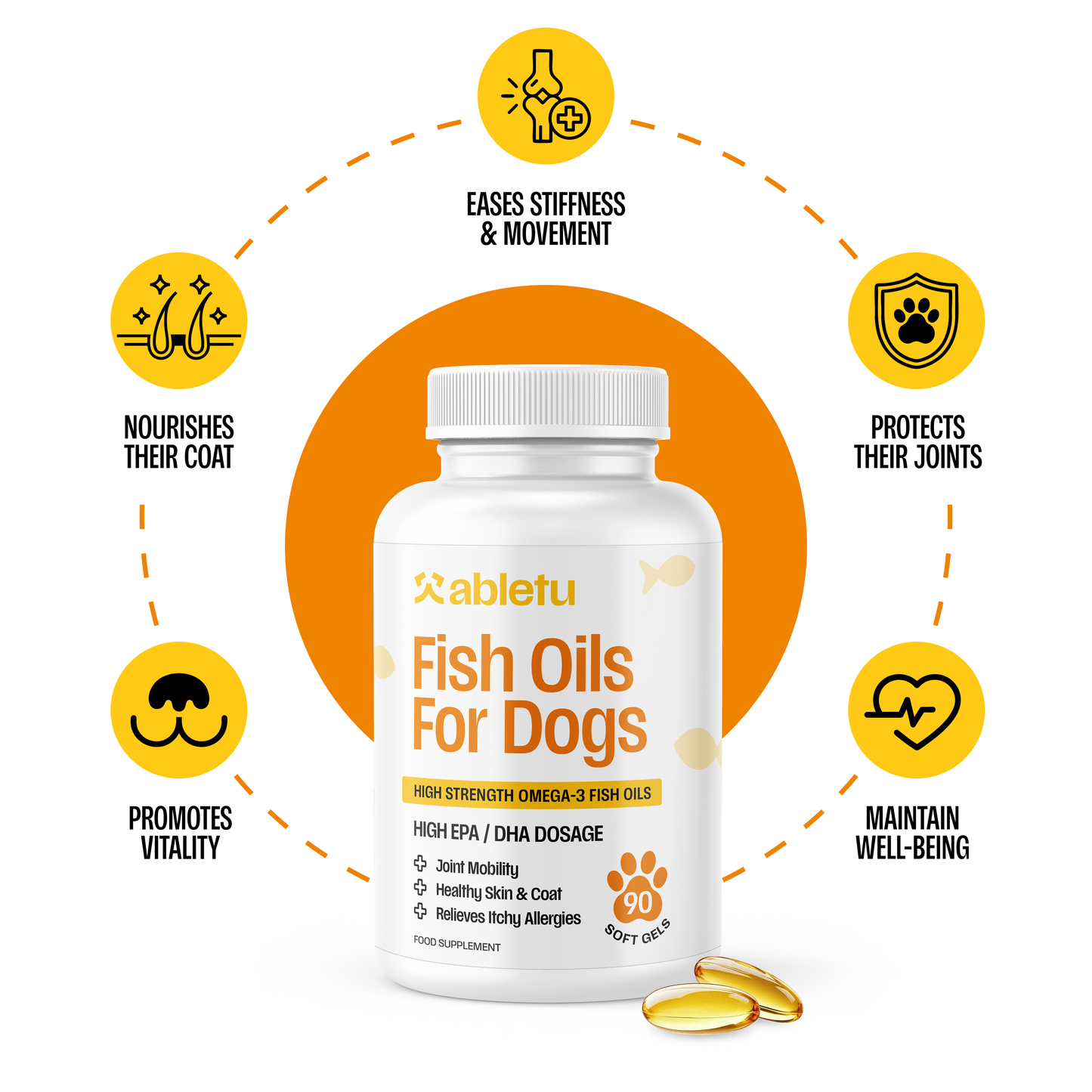 Fish Oils for Dogs